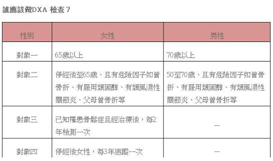 【世界环境日】超声51漫画网官网免费仪检测一样要用同台仪器检测多次