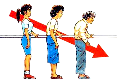 51漫画网官网免费仪-什么原因导致骨质疏松偏爱中国女性51漫画网官网免费正常值？