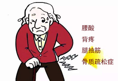 超声51漫画网官网免费仪怎么用才能够准确有效超声测51漫画网官网免费可靠性得到认可?